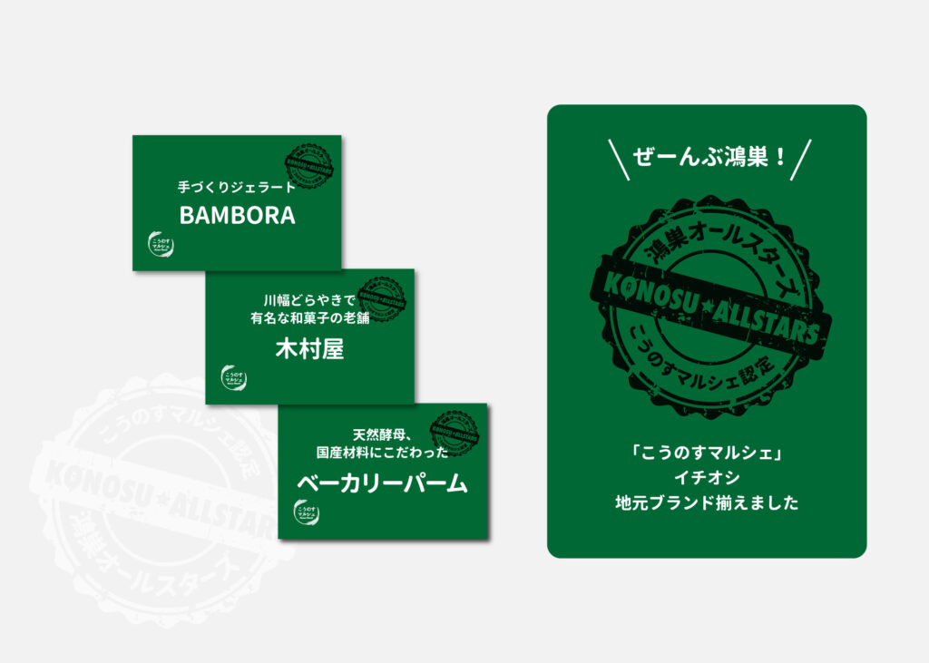 こうのすマルシェ一押し鴻巣オールスターズのPOP塁